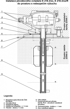 E 218.3/16